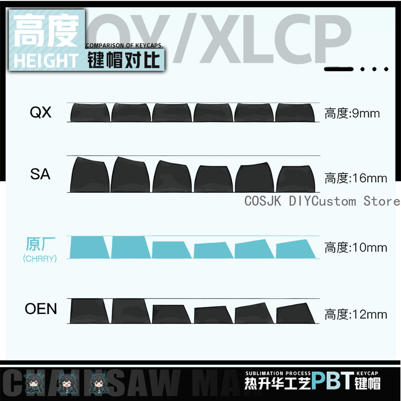 122 Keys Anime Chen Qianyu Ark - Gaming Accessories Anime ulasan dan harga