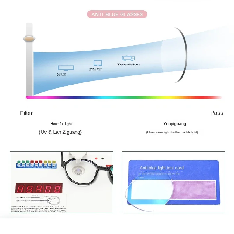 Blue Light Blocking Glasses fo - Gaming Accessories Girls ulasan dan harga