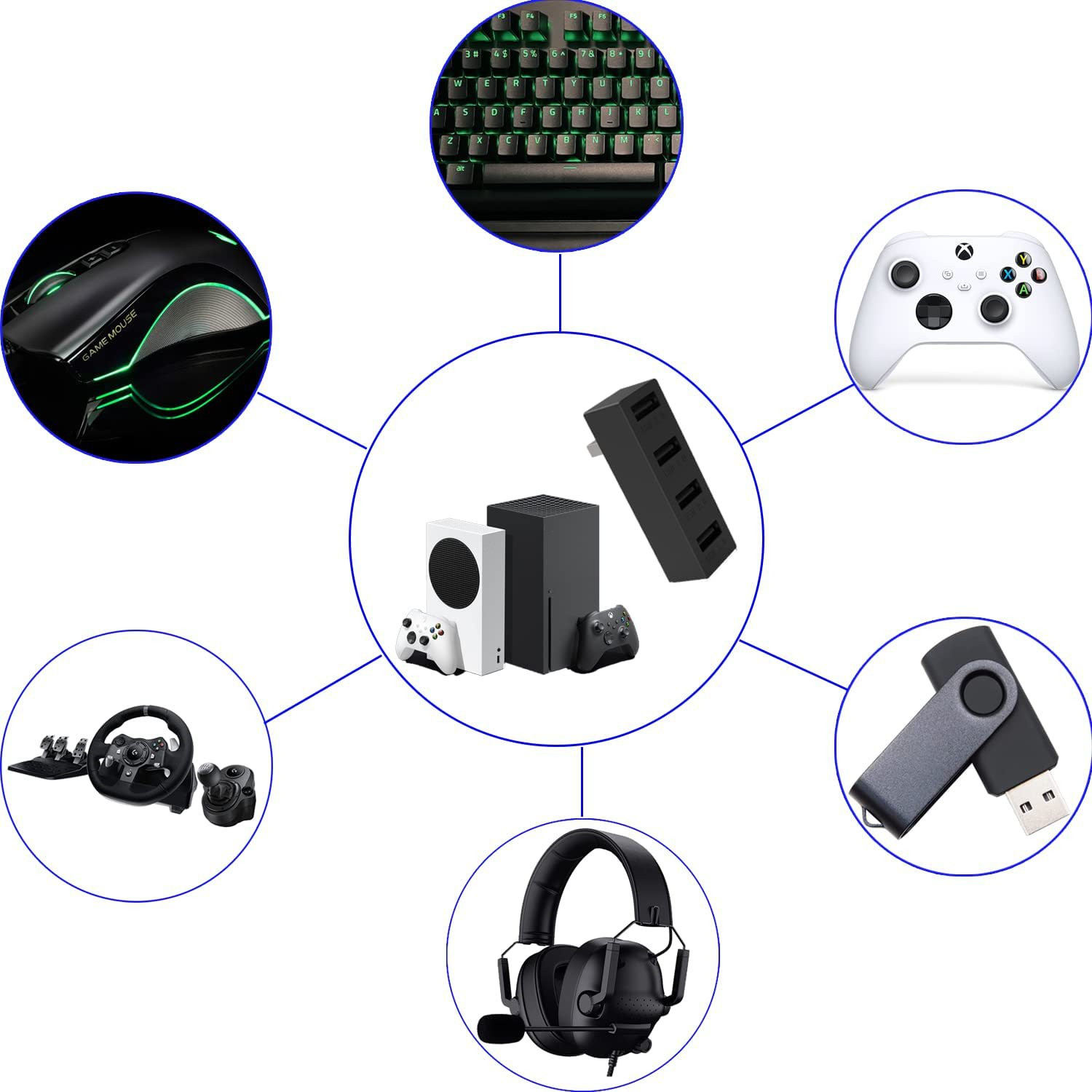 4 Port USB2.0 Hub For Xbox Ser - Gaming Handheld Accessories ulasan dan harga
